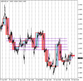اضغط على الصورة لعرض أكبر. 

الإسم:	BreakOut_BOX_5_OC_DailyCandleBodies_S%26R.png 
مشاهدات:	101 
الحجم:	14.6 كيلوبايت 
الهوية:	905478