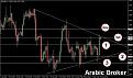 اضغط على الصورة لعرض أكبر. 

الإسم:	GBPUSD2322007777.jpg 
مشاهدات:	37 
الحجم:	190.2 كيلوبايت 
الهوية:	905479