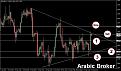 اضغط على الصورة لعرض أكبر. 

الإسم:	GBPUSD2322007777.jpg 
مشاهدات:	49 
الحجم:	190.2 كيلوبايت 
الهوية:	905479