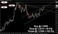 اضغط على الصورة لعرض أكبر. 

الإسم:	eurUSD26022007000001.jpg 
مشاهدات:	36 
الحجم:	210.6 كيلوبايت 
الهوية:	905507