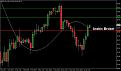 اضغط على الصورة لعرض أكبر. 

الإسم:	GBP-JPY-15-03-2007.jpg 
مشاهدات:	28 
الحجم:	140.3 كيلوبايت 
الهوية:	905571