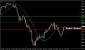 اضغط على الصورة لعرض أكبر. 

الإسم:	EUR-JPY-15-03-2007.jpg 
مشاهدات:	24 
الحجم:	141.1 كيلوبايت 
الهوية:	905572