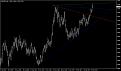 اضغط على الصورة لعرض أكبر. 

الإسم:	EURUSD22-03-2007.jpg 
مشاهدات:	52 
الحجم:	131.2 كيلوبايت 
الهوية:	905626