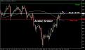 اضغط على الصورة لعرض أكبر. 

الإسم:	USDJPY30-03-2007.jpg 
مشاهدات:	10 
الحجم:	159.5 كيلوبايت 
الهوية:	905658