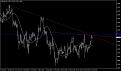 اضغط على الصورة لعرض أكبر. 

الإسم:	USDCHF04-04-2007.jpg 
مشاهدات:	37 
الحجم:	139.0 كيلوبايت 
الهوية:	905684