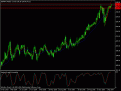 اضغط على الصورة لعرض أكبر. 

الإسم:	gbp yen1.gif 
مشاهدات:	19 
الحجم:	15.9 كيلوبايت 
الهوية:	905858