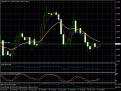اضغط على الصورة لعرض أكبر. 

الإسم:	usdchf.gif 
مشاهدات:	25 
الحجم:	23.2 كيلوبايت 
الهوية:	906454