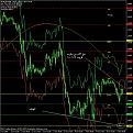 اضغط على الصورة لعرض أكبر. 

الإسم:	eurusd11.jpg 
مشاهدات:	43 
الحجم:	318.2 كيلوبايت 
الهوية:	906588