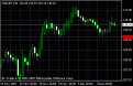 اضغط على الصورة لعرض أكبر. 

الإسم:	head_shoulders.gif 
مشاهدات:	48 
الحجم:	6.6 كيلوبايت 
الهوية:	906723