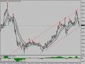 اضغط على الصورة لعرض أكبر. 

الإسم:	GBP-USD.gif 
مشاهدات:	29 
الحجم:	15.5 كيلوبايت 
الهوية:	906985