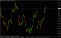 اضغط على الصورة لعرض أكبر. 

الإسم:	gbpusd.gif 
مشاهدات:	39 
الحجم:	11.6 كيلوبايت 
الهوية:	907186