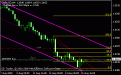 اضغط على الصورة لعرض أكبر. 

الإسم:	gbp-usd.gif 
مشاهدات:	27 
الحجم:	6.3 كيلوبايت 
الهوية:	907376