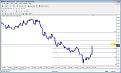 اضغط على الصورة لعرض أكبر. 

الإسم:	usdcad monthly.jpg 
مشاهدات:	5 
الحجم:	85.5 كيلوبايت 
الهوية:	908478