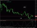 اضغط على الصورة لعرض أكبر. 

الإسم:	gbpjpy.gif 
مشاهدات:	23 
الحجم:	14.5 كيلوبايت 
الهوية:	908673