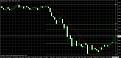 اضغط على الصورة لعرض أكبر. 

الإسم:	gbpusd.jpg 
مشاهدات:	27 
الحجم:	135.7 كيلوبايت 
الهوية:	908971