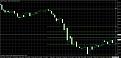 اضغط على الصورة لعرض أكبر. 

الإسم:	gbpjpy.jpg 
مشاهدات:	22 
الحجم:	134.3 كيلوبايت 
الهوية:	908973