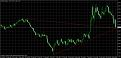 اضغط على الصورة لعرض أكبر. 

الإسم:	usdcad.jpg 
مشاهدات:	11 
الحجم:	130.6 كيلوبايت 
الهوية:	908975