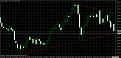 اضغط على الصورة لعرض أكبر. 

الإسم:	usdchf.jpg 
مشاهدات:	12 
الحجم:	130.5 كيلوبايت 
الهوية:	908976