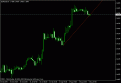 اضغط على الصورة لعرض أكبر. 

الإسم:	eurusd.gif 
مشاهدات:	10 
الحجم:	8.6 كيلوبايت 
الهوية:	909181