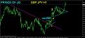 اضغط على الصورة لعرض أكبر. 

الإسم:	gbp jpy h1.jpg 
مشاهدات:	155 
الحجم:	65.6 كيلوبايت 
الهوية:	910031