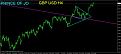 اضغط على الصورة لعرض أكبر. 

الإسم:	gbp usd h4.jpg 
مشاهدات:	120 
الحجم:	58.5 كيلوبايت 
الهوية:	910033