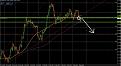 اضغط على الصورة لعرض أكبر. 

الإسم:	eurcad.jpg 
مشاهدات:	34 
الحجم:	106.2 كيلوبايت 
الهوية:	910042