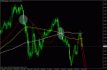 اضغط على الصورة لعرض أكبر. 

الإسم:	eur weekly.gif 
مشاهدات:	59 
الحجم:	22.9 كيلوبايت 
الهوية:	910750
