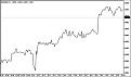اضغط على الصورة لعرض أكبر. 

الإسم:	chart 1.jpg 
مشاهدات:	40 
الحجم:	49.9 كيلوبايت 
الهوية:	910937
