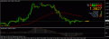 اضغط على الصورة لعرض أكبر. 

الإسم:	eurusd.gif 
مشاهدات:	1148 
الحجم:	18.0 كيلوبايت 
الهوية:	911976