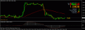 اضغط على الصورة لعرض أكبر. 

الإسم:	gbpusd.gif 
مشاهدات:	777 
الحجم:	17.7 كيلوبايت 
الهوية:	911977