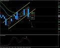 اضغط على الصورة لعرض أكبر. 

الإسم:	EURUSD.jpg 
مشاهدات:	41 
الحجم:	44.8 كيلوبايت 
الهوية:	913094