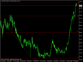اضغط على الصورة لعرض أكبر. 

الإسم:	usdjpy-w.png 
مشاهدات:	53 
الحجم:	35.0 كيلوبايت 
الهوية:	913793