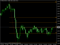 اضغط على الصورة لعرض أكبر. 

الإسم:	gbpusd-mn1-ads-securities-llc.png 
مشاهدات:	27 
الحجم:	31.4 كيلوبايت 
الهوية:	914031