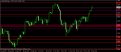 اضغط على الصورة لعرض أكبر. 

الإسم:	eurusddaily.png 
مشاهدات:	9 
الحجم:	26.5 كيلوبايت 
الهوية:	914043