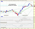 اضغط على الصورة لعرض أكبر. 

الإسم:	1-min-scalping-v.gif 
مشاهدات:	241 
الحجم:	46.2 كيلوبايت 
الهوية:	914108