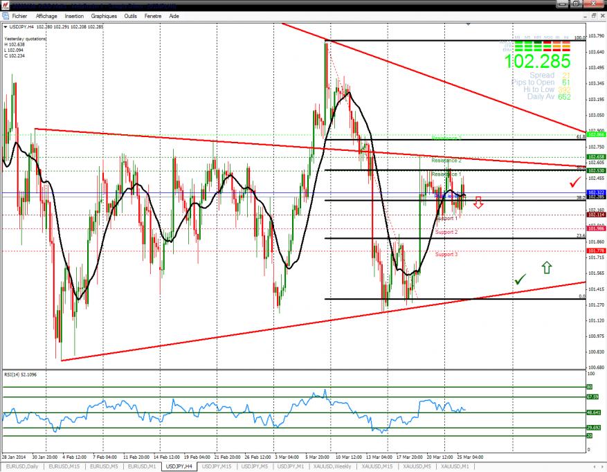 اضغط على الصورة لعرض أكبر. 
الإسم:	usdjpy-h4-fxdirectdealer-2.jpg 
مشاهدات:	1 
الحجم:	111.7 كيلوبايت 
الهوية:	914212