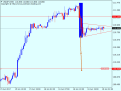 اضغط على الصورة لعرض أكبر. 

الإسم:	usdjpy-m30-pepperstone-group-limited.png 
مشاهدات:	12 
الحجم:	23.7 كيلوبايت 
الهوية:	915002