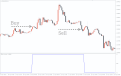 اضغط على الصورة لعرض أكبر. 

الإسم:	Elliott-Waves-Indicator_pre1.png 
مشاهدات:	47 
الحجم:	20.0 كيلوبايت 
الهوية:	941163