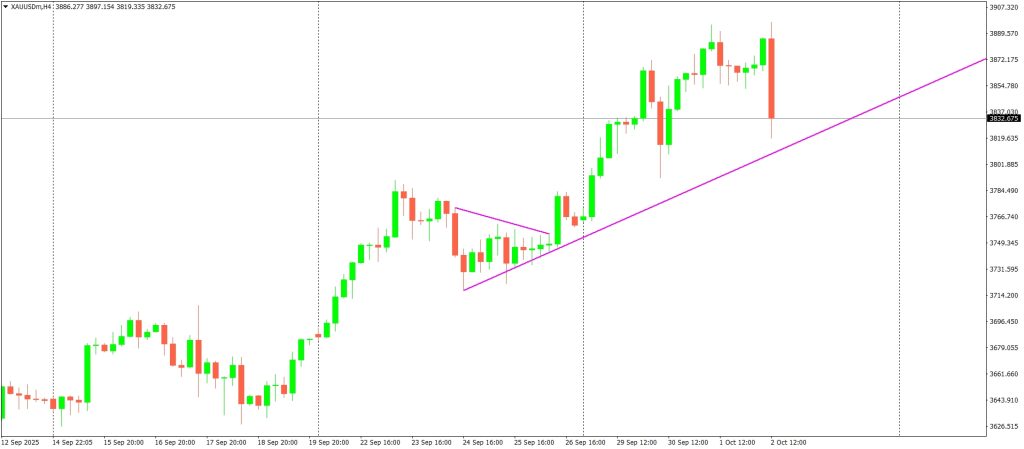المثلثات الانعكاسية 