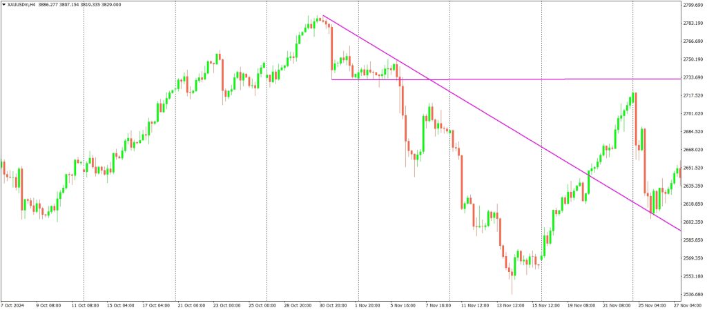 المثلثات الانعكاسية 