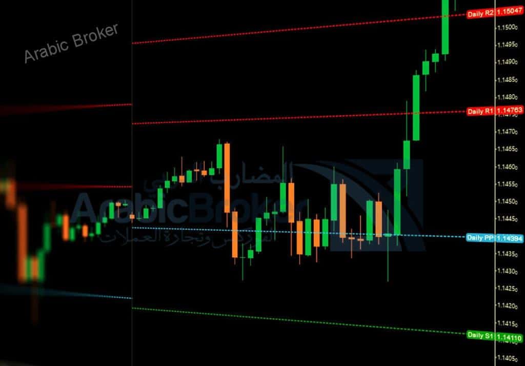 2-3 – المضارب العربي