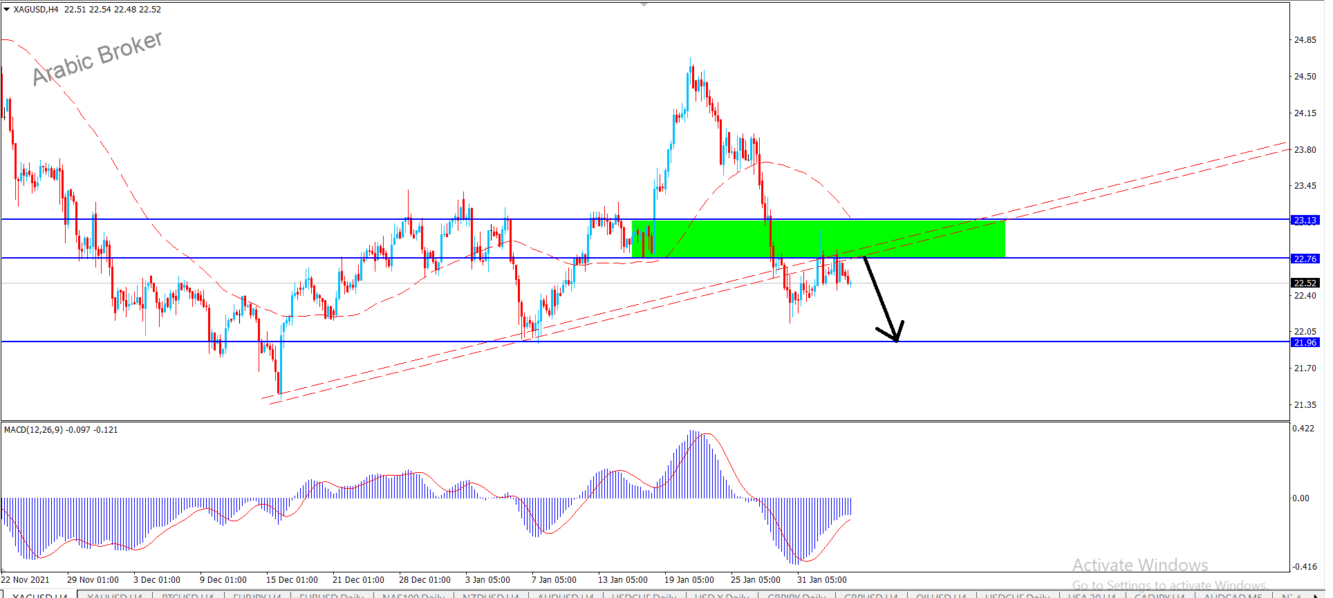 فضه – المضارب العربي