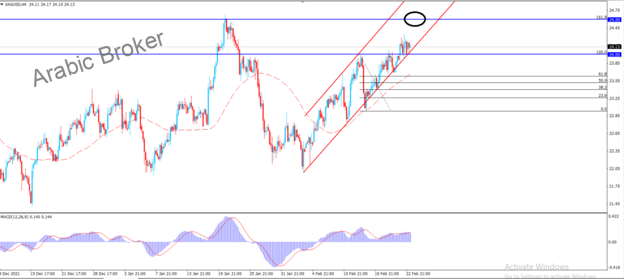 فضه – المضارب العربي