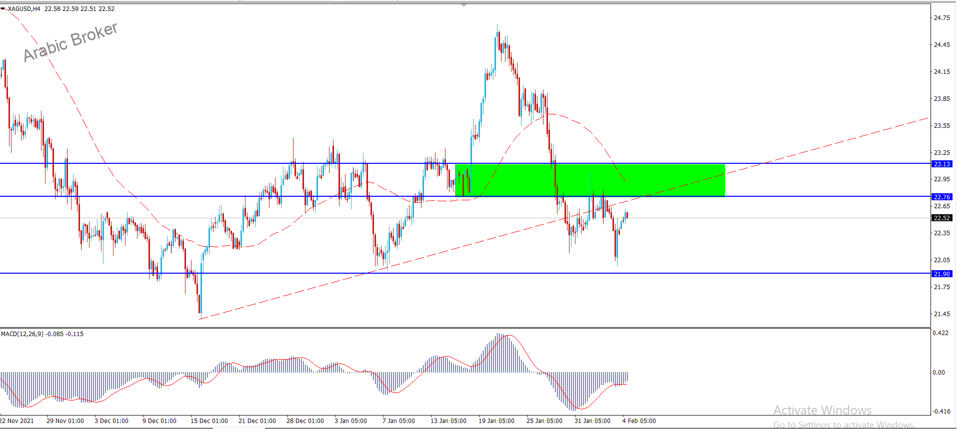 فضه – المضارب العربي