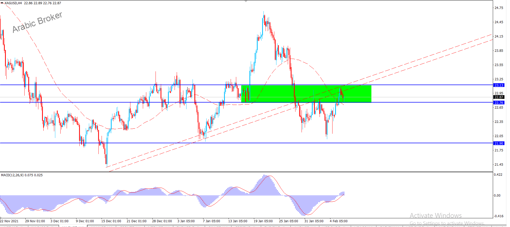 فضه – المضارب العربي