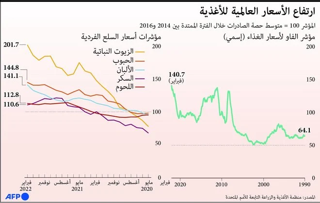 1872931-1708289360 – المضارب العربي