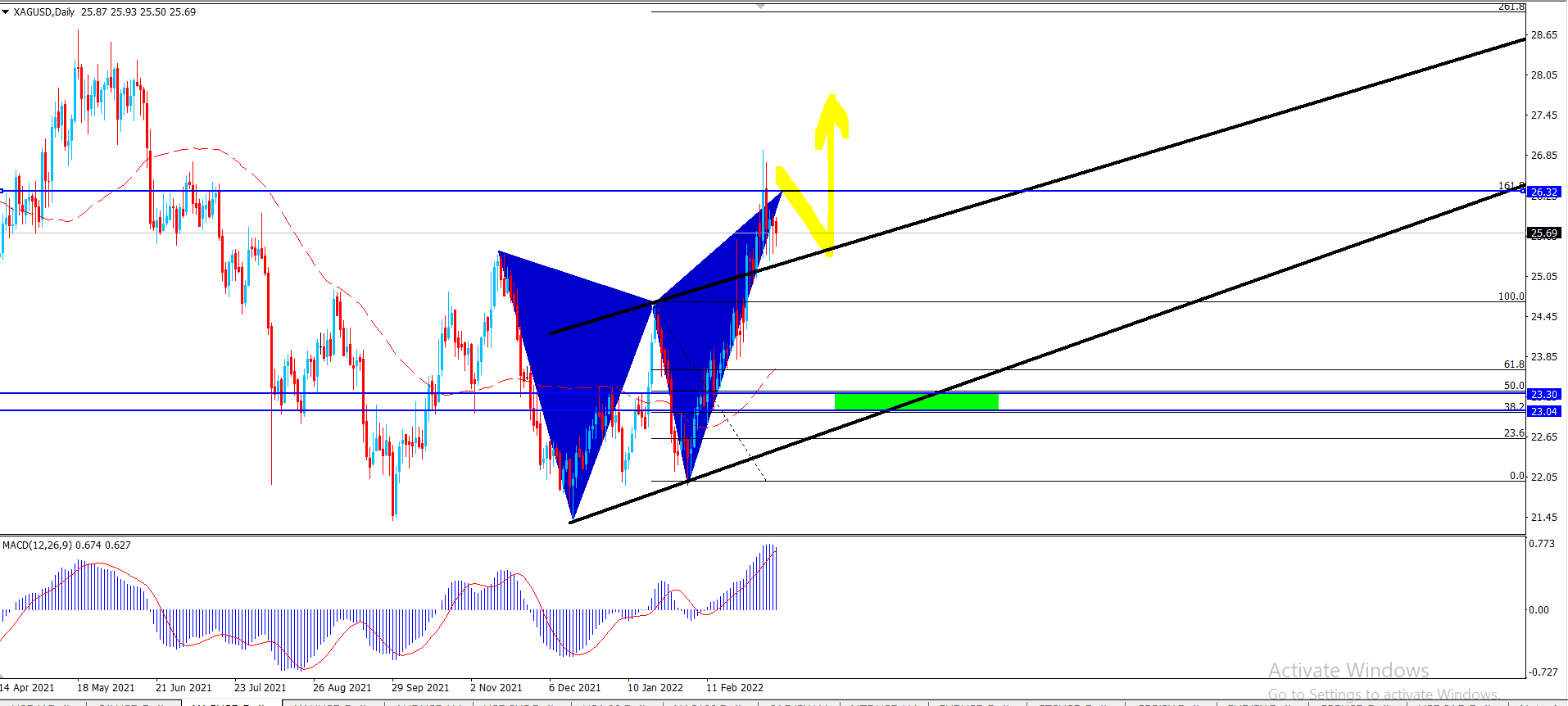 فضه – المضارب العربي