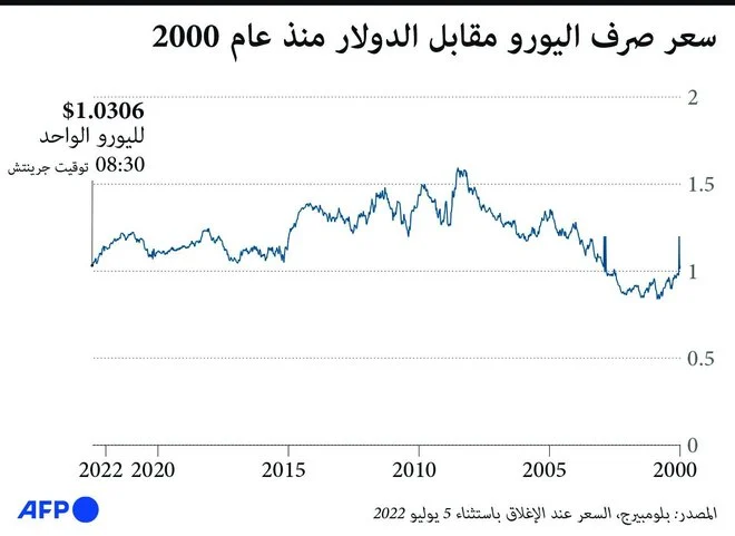 1948261-1759591097 – المضارب العربي