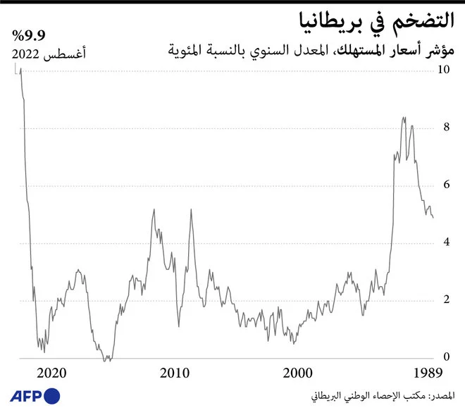 1994926-1542552872 – المضارب العربي