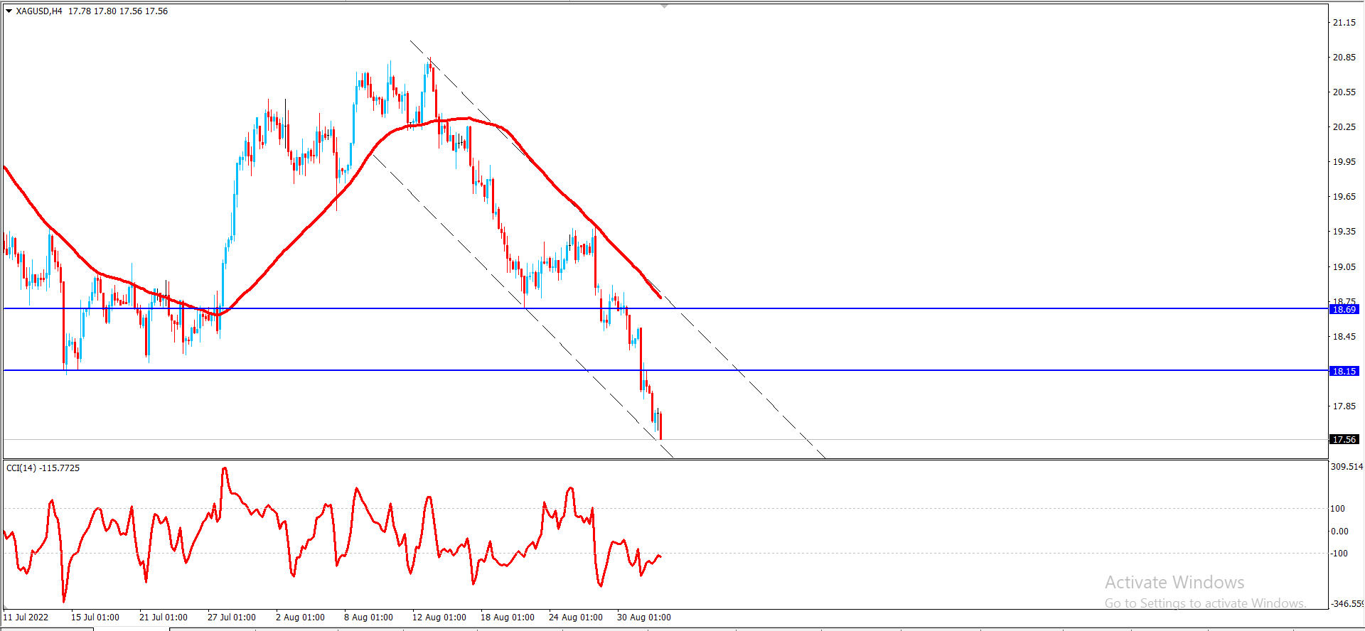 فضخ – المضارب العربي
